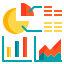 Analytical Testing and COA