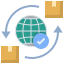 Import & Export Materials